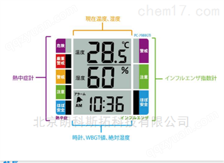 日本数字温湿度计CTH-201