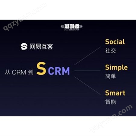CRM客户管理系统_电话营销系统_网易互客