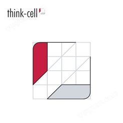 正版软件  think-cell – 专业 PowerPoint PPT 图表插件软件