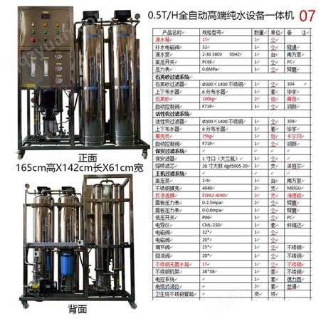 SUMMITAIR 0.5T/H工业水处理设备RO反渗透大型商用净水机器0.5吨纯水机